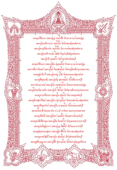 ตราตั้งรายนามครูบูรพาจารย์และครูบาอาจารย์ของหลวงพ่ออิฏฐ์ ภทฺทจาโร วัดจุฬามณี (กรอบแดง)