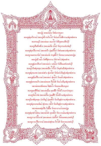 ตราตั้งรายนามครูบูรพาจารย์และครูบาอาจารย์ของหลวงพ่ออิฏฐ์ ภทฺทจาโร วัดจุฬามณี (กรอบแดง)