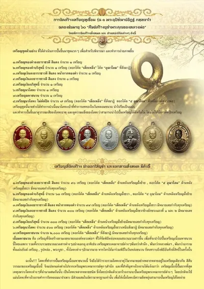 หนังสือจดหมายเหตุการจัดสร้าง เหรียญหูเชื่อม รุ่น ๑ พระอุปัชฌาย์อิฏฐ์ ภทฺทจาโร วัดจุฬามณี ปี ๒๕๕๙