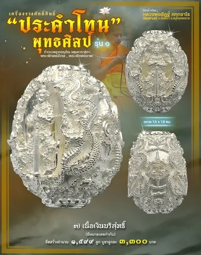 ประคำโทน ท้าวเวสสุวรรณโณ พุทธศิลป์ รุ่น ๑ วัดจุฬามณี ปี ๒๕๖๕ — ภาพถ่ายประคำโทนเนื้อต่างๆ และรายการจัดสร้าง