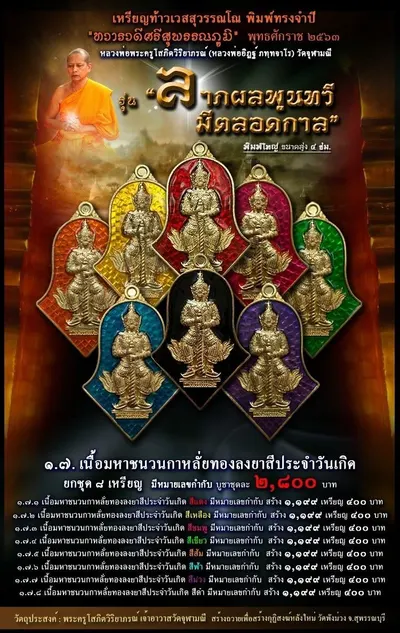 เหรียญท้าวเวสสุวรรณโณ พิมพ์จำปี รุ่น สุพรรณภูมิ หลวงพ่ออิฏฐ์ วัดจุฬามณี ปี ๒๕๖๓ — ภาพถ่ายเนื้อต่างๆ