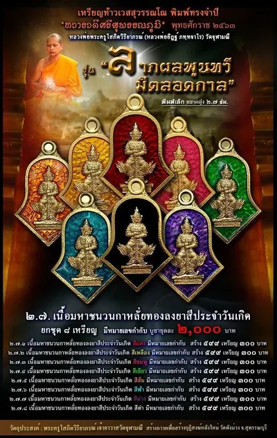 เหรียญท้าวเวสสุวรรณโณ พิมพ์จำปี รุ่น สุพรรณภูมิ หลวงพ่ออิฏฐ์ วัดจุฬามณี ปี ๒๕๖๓ — ภาพถ่ายเนื้อต่างๆ