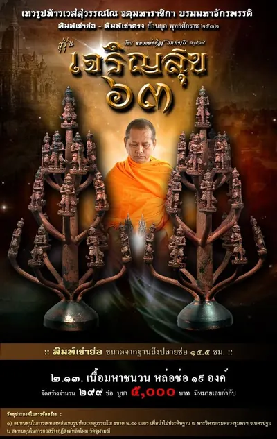 เทวรูปบูชาท้าวเวสสุวรรณโณ รุ่น เจริญสุข ๖๓ หลวงพ่ออิฏฐ์ วัดจุฬามณี ปี ๒๕๖๓ — ภาพถ่ายเนื้อต่างๆ