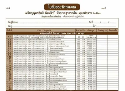 เทวรูปและเหรียญพุทธศิลป์ ทรงจำปี ท้าวเวสสุวรรณโณ จตุมหาราชิกา วัดจุฬามณี ปี ๒๕๖๓ — ภาพเทวรูปบูชา เหรียญหล่อเนื้อต่างๆ พิมพ์ใหญ่+พิมพ์เล็ก พร้อมจำนวนสร้างและราคาบูชา และใบสั่งจอง