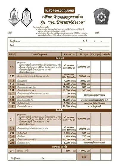 เหรียญจำปีท้าวเวสสุวรรณโณ จตุมหาราชิกา รุ่นประวัติศาสตร์ตำรวจ ตำรวจภูธรภาค ๗ วัดจุฬามณี ปี ๒๕๖๕ — โปสเตอร์เนื้อต่างๆ พิมพ์ใหญ่-พิมพ์เล็ก องค์ลอย ๑๘ นิ้ว พร้อมจำนวนจัดสร้างและราคาบูชา และใบสั่งจองวัตถุมงคล