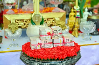 ประมวลภาพพิธีบวงสรวงและมอบเหรียญเสมา วัดจุฬามณี ปี ๒๕๖๕