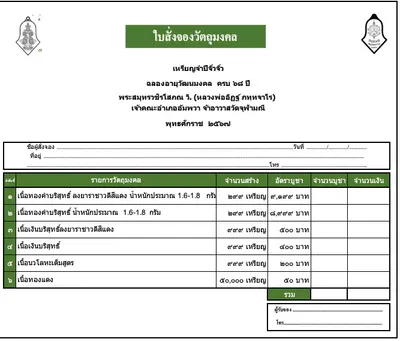 เหรียญจำปีจิ๋ว ท้าวเวสสุวรรณโณ ฉลองอายุวัฒนมงคล ครบ ๖๘ ปี หลวงพ่ออิฏฐ์ วัดจุฬามณี ปี ๒๕๖๗ — ภาพประชาสัมพันธ์เนื้อต่างๆ ภาพเปรียบเทียบขนาดกับเหรียญบาท และใบสั่งจองวัตถุมงคลจากทางวัด